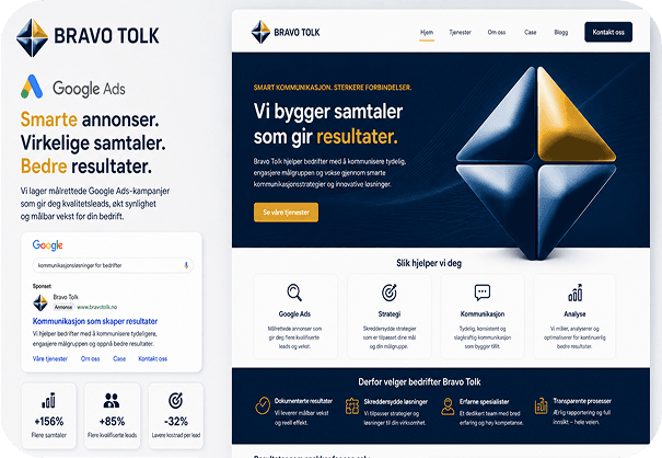 Bravo Tolk website and Google Ads digital growth project